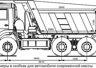 КАМАЗ 65115